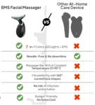 7-in-1-LED-EMS-Face-Lifting-Device-White.webp
